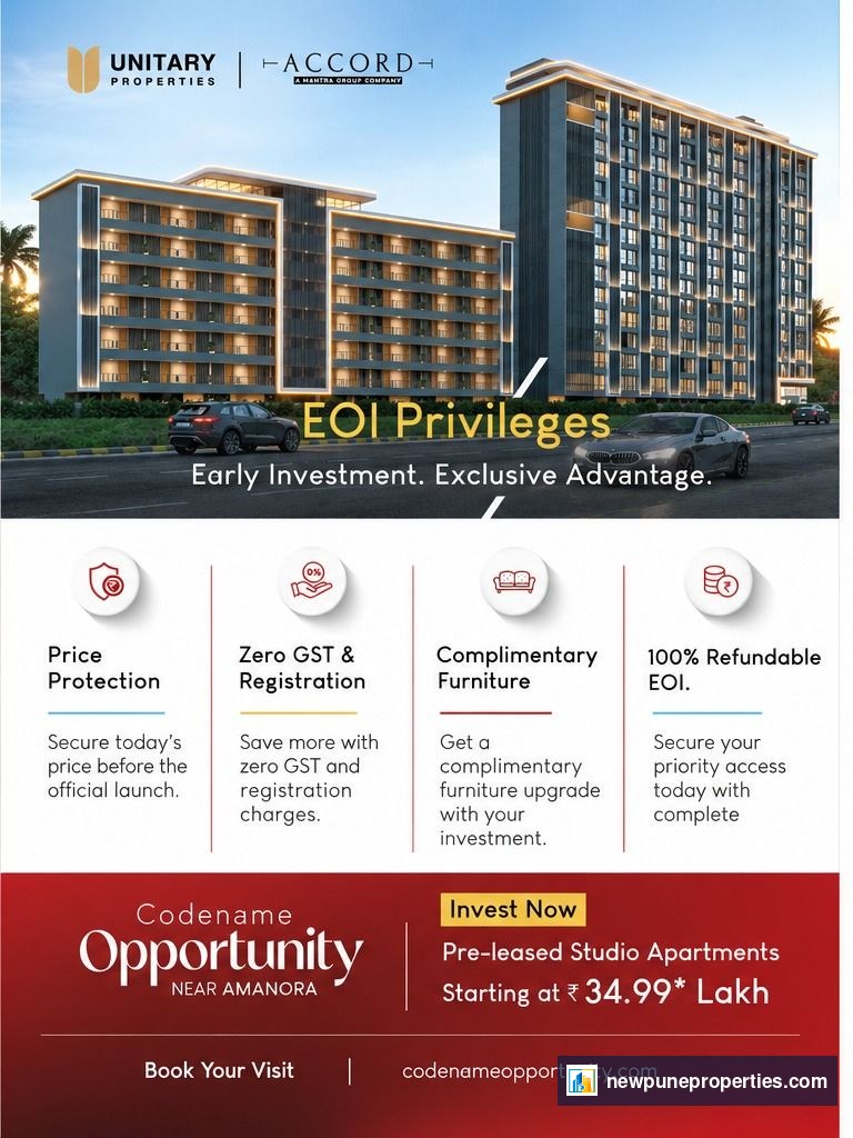 Codename Opportunity by Unitary Developers