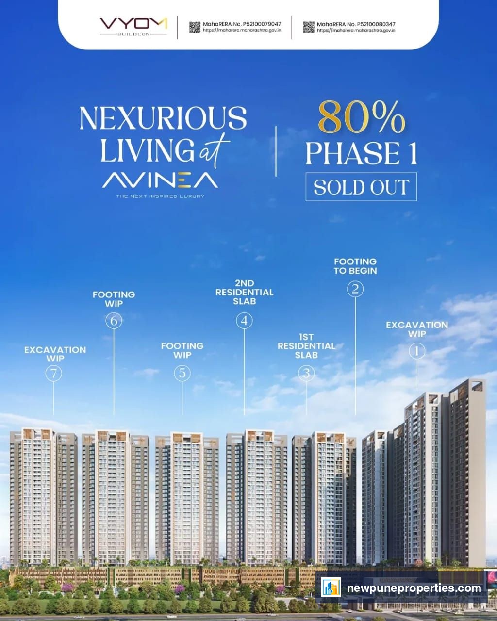 AVINEA by Vyom Buildcon